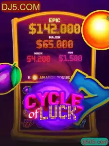 CycleofLuck: Explorando a Nova Experiência de Jogo Online no DJ5.COM